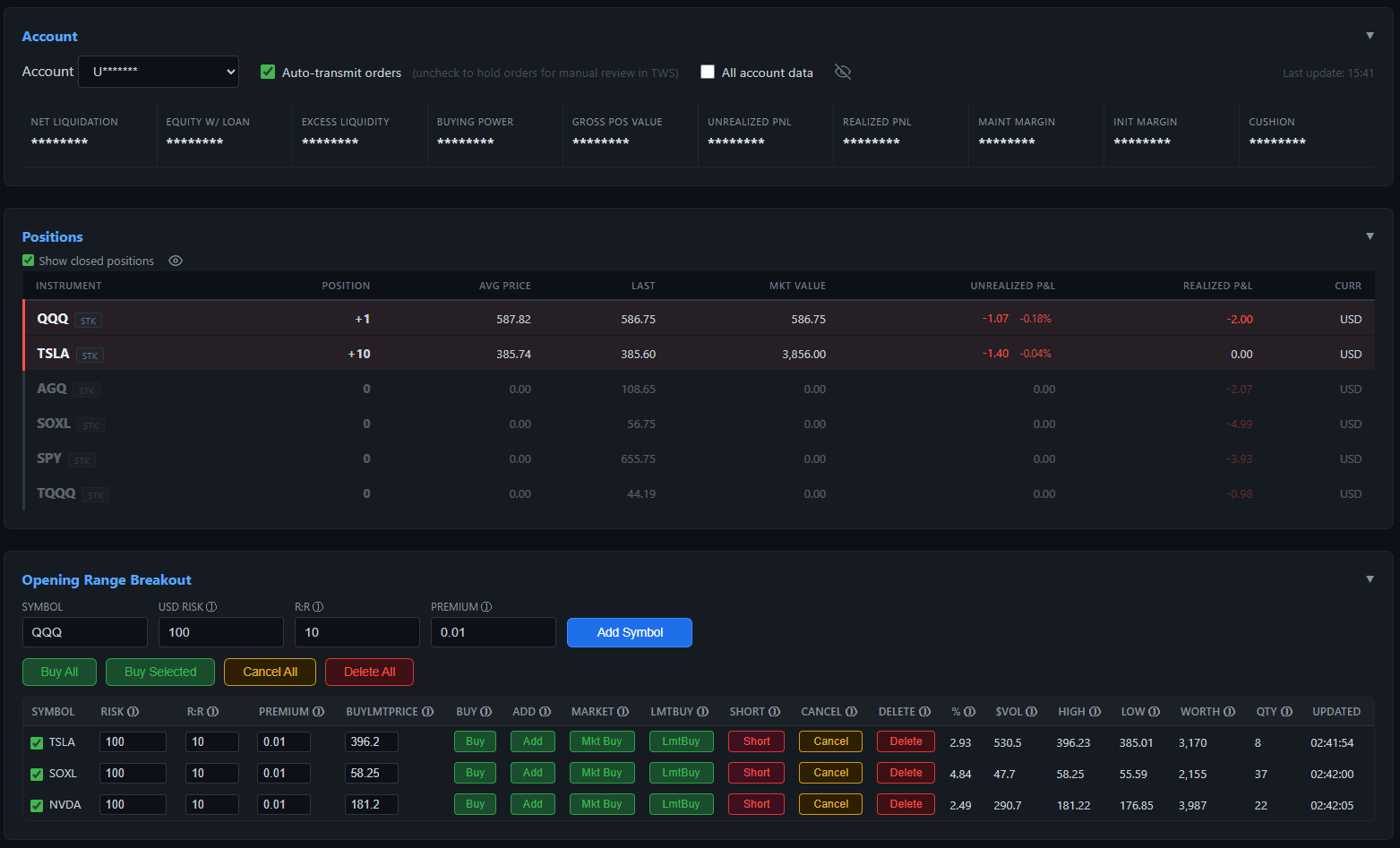 RangeBreak dashboard showing Opening Range Breakout watchlist, bracket orders, and account data in Interactive Brokers TWS